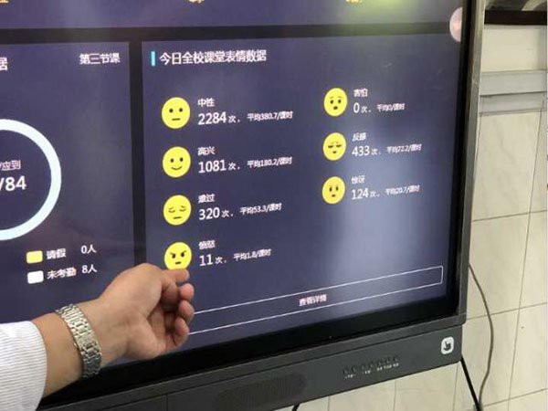 Trường học Trung Quốc dùng phần mềm nhận diện khuôn mặt để theo dõi thái độ học tập của học sinh - Ảnh 4.
