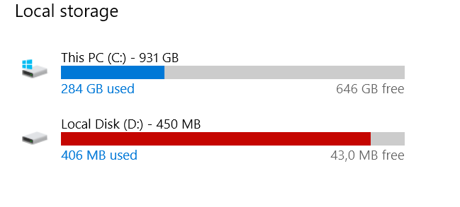 Người dùng hốt hoảng vì bản cập nhật Windows 10 April 2018 Update gán nhầm ổ khôi phục thành ổ đĩa chính - Ảnh 1.
