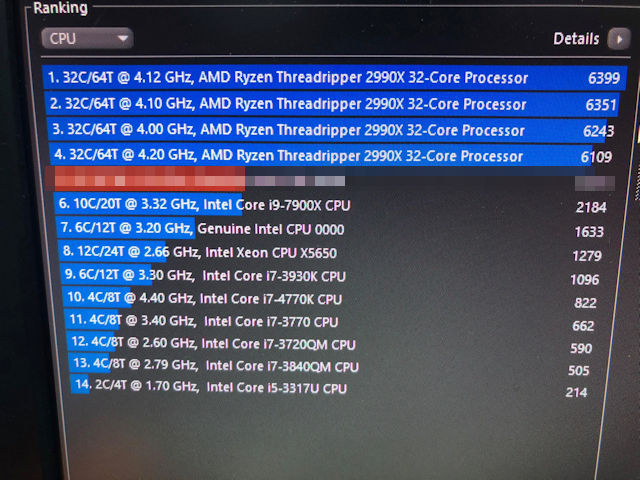 Lộ diện thông số chi tiết của quái vật CPU 32 nhân Threadripper 2990X: Xung nhịp 3,4 GHz, tiêu tốn 250W điện năng - Ảnh 4.
