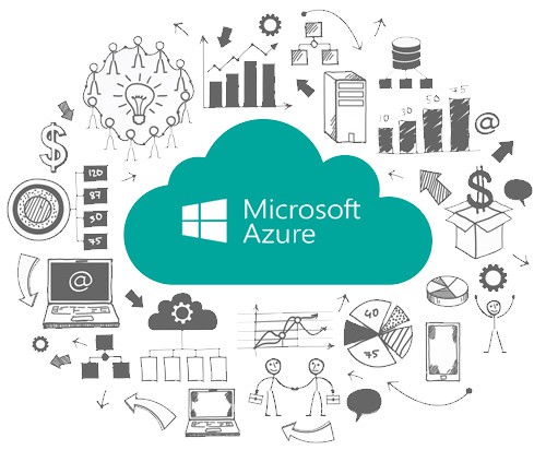  Dịch vụ đám mây Microsoft Azure sẽ đạt mức doanh thu trên 100 tỉ USD trong vòng 10 năm tới. 