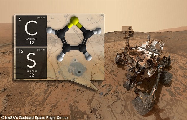 Kết quả họp báo NASA: Tìm ra dấu vết của sự sống trên sao Hỏa trong quá khứ, và có thể bây giờ vẫn còn - Ảnh 2.