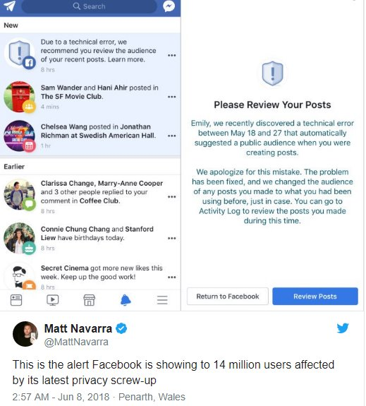 Facebook nói gì về việc bài viết của 14 triệu tài khoản bị chuyển sang chế độ công khai? - Ảnh 1.