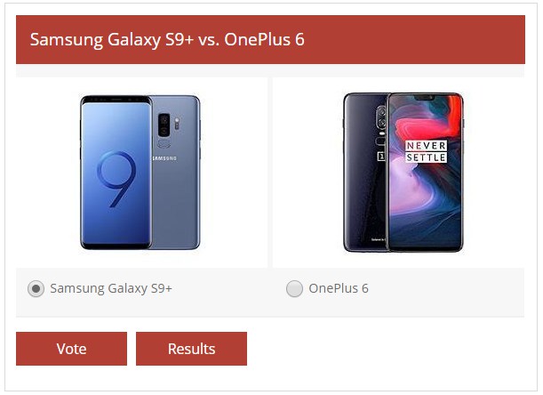 Chung kết World Cup 2018 của smartphone: Samsung Galaxy S9 và OnePlus 6 đang tranh ngôi vương với tỉ số sát nút - Ảnh 2.