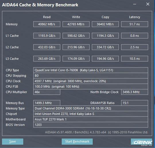 Đánh giá Kingmax DDR4 Zeus Dragon RGB: Cuộc lột xác ngoạn mục của thương hiệu RAM xấu xí - Ảnh 5.