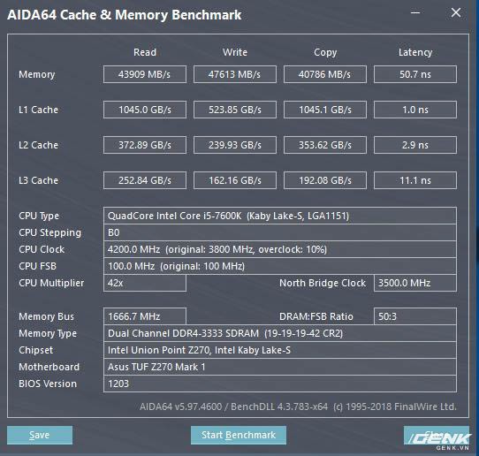 Đánh giá Kingmax DDR4 Zeus Dragon RGB: Cuộc lột xác ngoạn mục của thương hiệu RAM xấu xí - Ảnh 10.