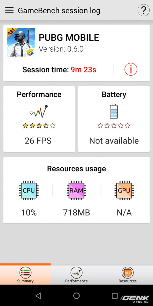 Trải nghiệm Asus Zenfone Max Pro M1: bỏ ra 4 triệu đồng, nhận về được những gì? - Ảnh 6.