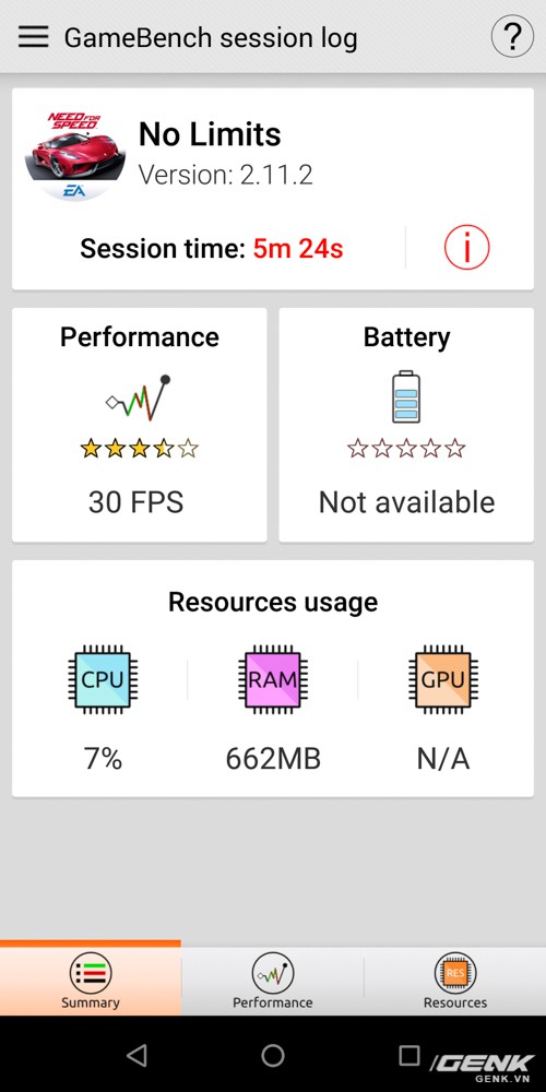 Trải nghiệm Asus Zenfone Max Pro M1: bỏ ra 4 triệu đồng, nhận về được những gì? - Ảnh 8.