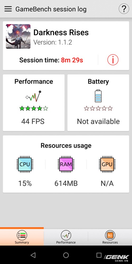 Trải nghiệm Asus Zenfone Max Pro M1: bỏ ra 4 triệu đồng, nhận về được những gì? - Ảnh 7.