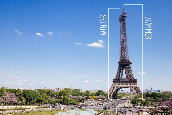 Khả năng bẻ cong tháp Eiffel và những “đặc sản” cực chất mà riêng mùa hè mới có - Ảnh 1.