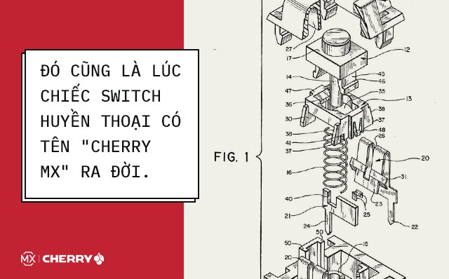 Cha đẻ của phím cơ Cherry và đế chế xây nên từ một nút bấm nhỏ bé - Ảnh 9.