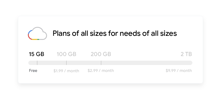 Dịch vụ lưu trữ Google One chính thức ra mắt, phí rẻ hơn Google Drive trước đây - Ảnh 1.
