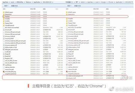 Trình duyệt web cây nhà lá vườn đầu tiên tại Trung Quốc hóa ra là bản sao của Chrome - Ảnh 1.