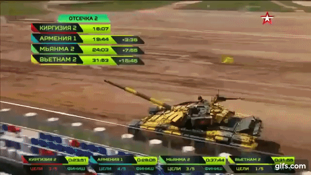 Xe tăng T-72B3 Việt Nam loạng choạng tại Tank Biathlon 2018 - Ảnh 3.