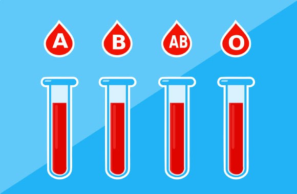 Đột phá cứu mạng hàng triệu người: Các nhà khoa học chuyển hiệu quả máu nhóm A,B thành nhóm O, có thể truyền cho bất kỳ ai - Ảnh 1.