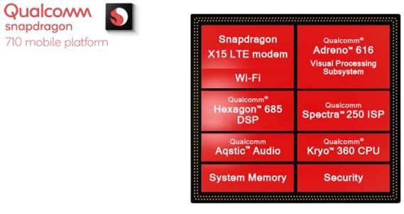 Qualcomm ra mắt Snapdragon 670: Phiên bản rút gọn của Snapdragon 710 - Ảnh 2.
