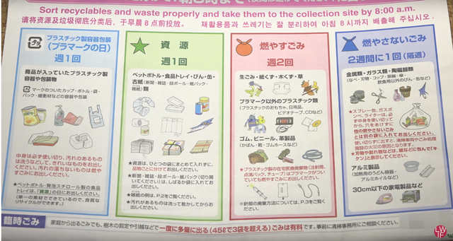 Xem cách người Nhật đổ rác, bạn sẽ hiểu tại sao cả thế giới phải thán phục quốc gia này - Ảnh 1.
