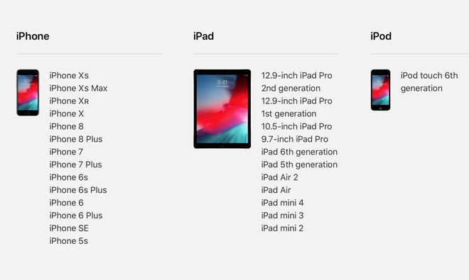 Apple chính thức tung ra iOS 12, watchOS 5 và tvOS 12 cho người dùng toàn cầu - Ảnh 1.