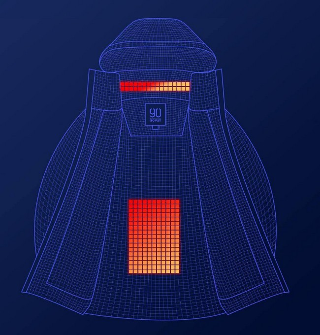 Xiaomi giới thiệu áo khoác có thể điều chỉnh nhiệt độ, tự động ngắt khi quá nhiệt, siêu nhẹ, chống mưa tuyết hiệu quả - Ảnh 4.