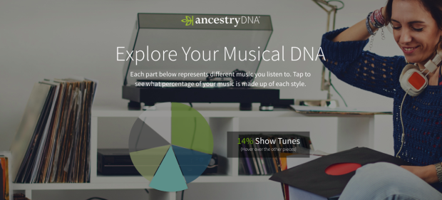 Spotify hợp tác công ty gen lớn nhất thế giới để tạo ra playlist nhạc dựa trên DNA - Ảnh 1.