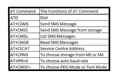 Các thiết bị Android có thể bị xâm nhập nhờ lợi dụng công nghệ hàng chục năm tuổi này - Ảnh 1.