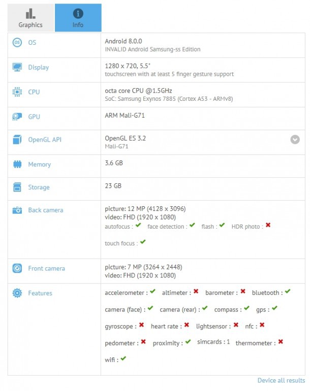 Galaxy J8 (2018) lộ cấu hình chi tiết trên Geekbench và GFXBench - Ảnh 2.