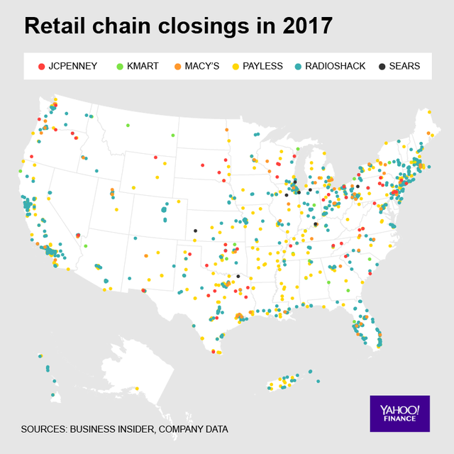 Kỷ lục: Gần 8.000 cửa hàng bán lẻ ở Mỹ phải đóng cửa trong năm 2017 - Ảnh 1.