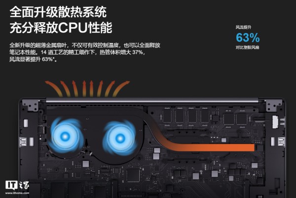 Xiaomi làm mới Mi Notebook Air 13.3 inch với chip Intel Core i7 và i5 thế hệ thứ 8 - Ảnh 2.