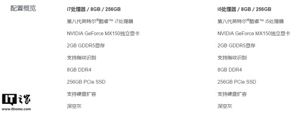 Xiaomi làm mới Mi Notebook Air 13.3 inch với chip Intel Core i7 và i5 thế hệ thứ 8 - Ảnh 3.