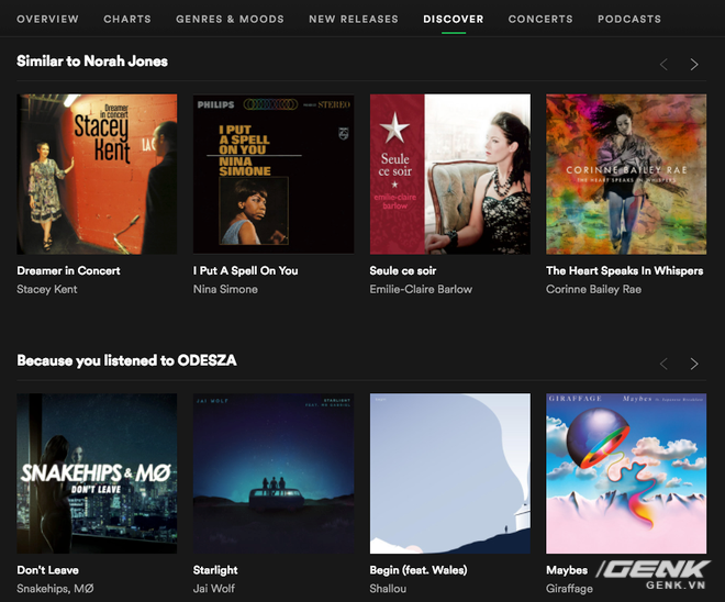  Mục Discover của Spotify sẽ liệt kê những album hay ca sĩ mà có thể bạn sẽ thích 