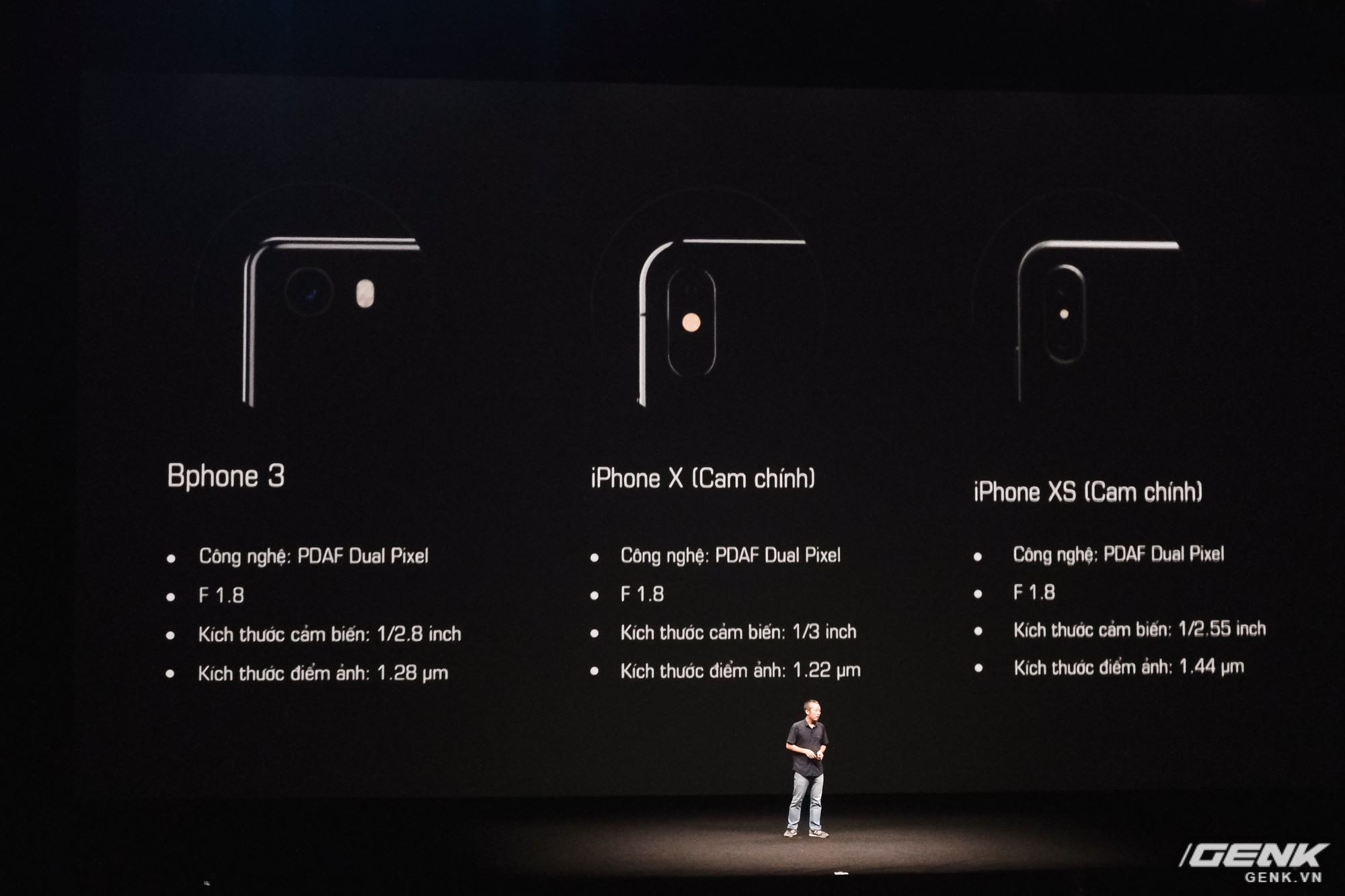 Đ&aacute;nh gi&aacute; Bphone 3 sau một thời gian d&agrave;i sử dụng: Phần cứng tốt, nhưng phần mềm lại khiến cho chiếc m&aacute;y n&agrave;y kh&ocirc;ng đ&aacute;ng mua - Ảnh 11.