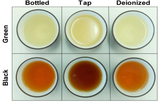 Mẹo pha trà giúp nhân đôi lợi ích sức khỏe: Dùng nước tinh khiết đóng chai - Ảnh 3.