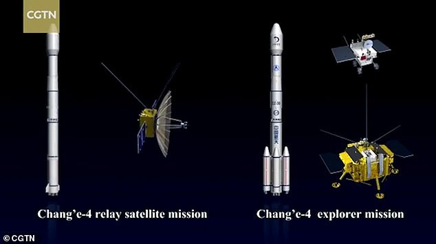 Tàu vũ trụ Trung Quốc đã sẵn sàng để hạ cánh xuống vùng tối của “Chị Hằng” - Ảnh 4.