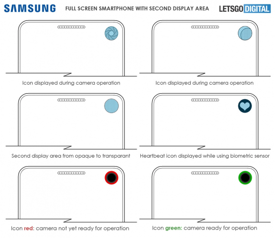 Xuất hiện sáng chế cho thấy Samsung Galaxy S10 có khả năng che nốt ruồi - Ảnh 1.