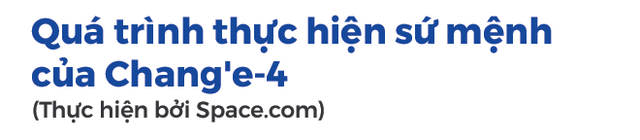 12 phút nghẹt thở của Trung Quốc: Bước ngoặt làm nên kỳ tích vũ trụ vô tiền khoáng hậu - Ảnh 3.