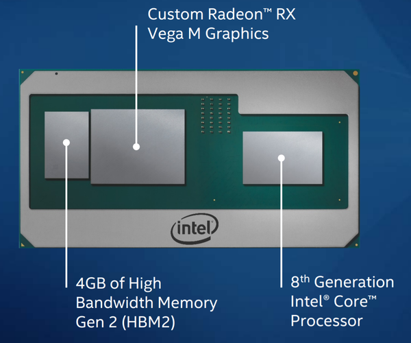 Intel khai tử bộ vi xử lý có tích hợp chip đồ họa của AMD - Ảnh 2.