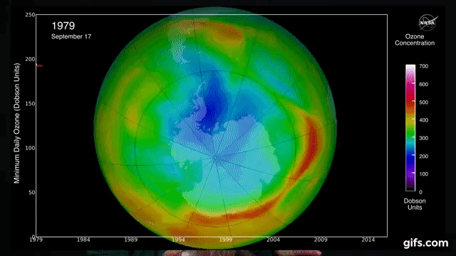 Lỗ thủng tầng ozone ở Nam Cực vừa thu hẹp nhất kể từ khi nó được phát hiện cách đây 50 năm - Ảnh 2.
