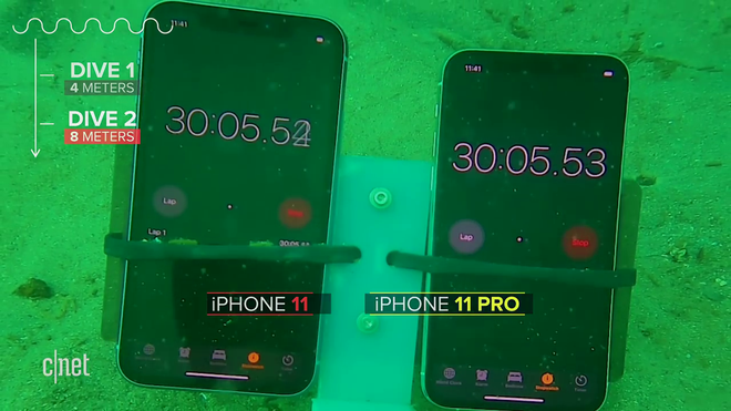 Thử khả năng chống nước của iPhone 11: Ngâm dưới đáy biển sâu 12m trong 30 phút, vẫn sống nhăn răng? - Ảnh 4.
