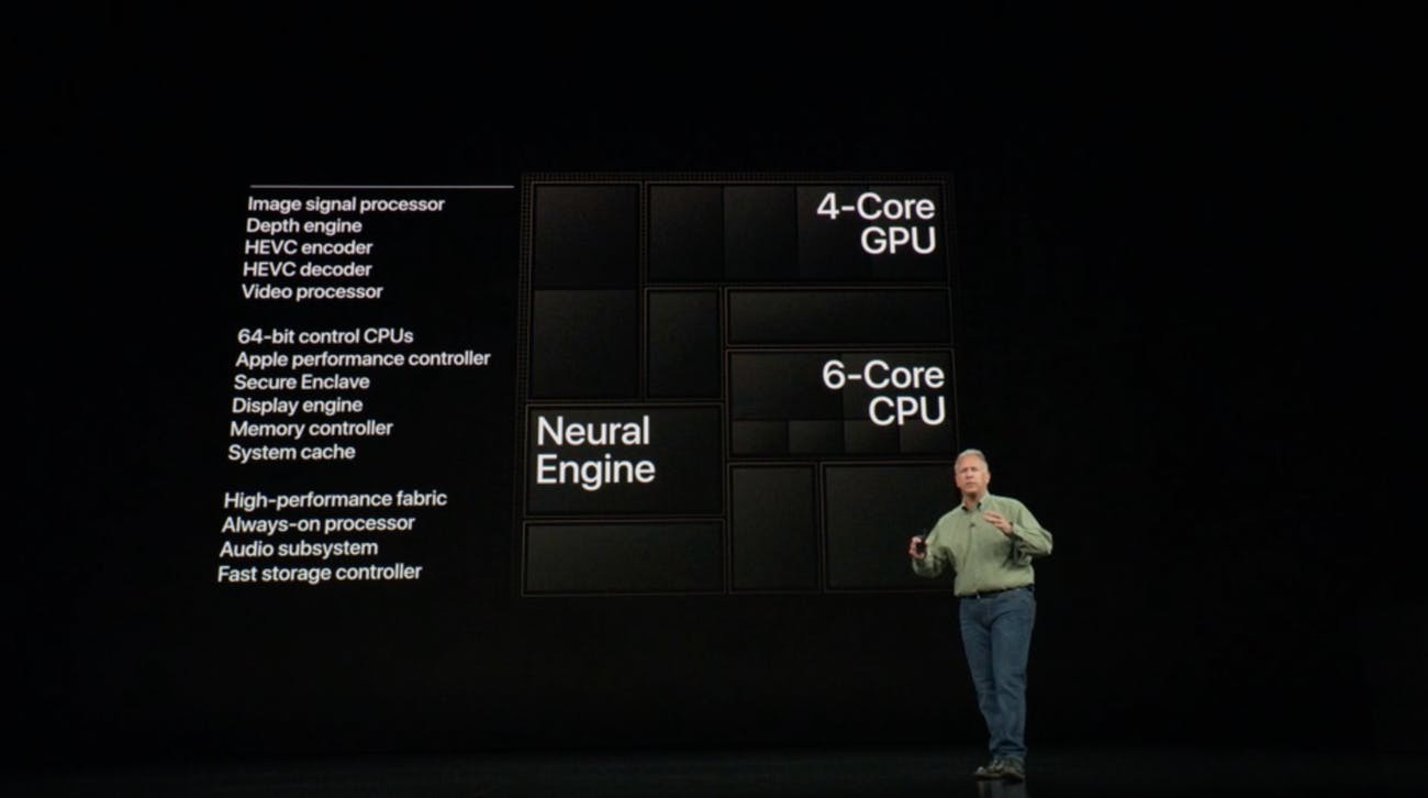 V&igrave; sao chế độ chụp đ&ecirc;m Night Mode kh&ocirc;ng được Apple t&iacute;ch hợp cho iPhone đời cũ? - Ảnh 3.