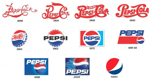 Vì sao Coca-Cola ra đời trước nhưng lại không thể kiện Pepsi tội ăn cắp sáng chế còn Pepsi lại không thể cáo buộc Coca-Cola vi phạm bản quyền? - Ảnh 7.