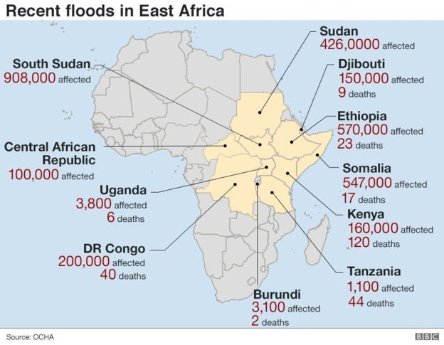 Trong biến đổi khí hậu, cả Châu Phi đang như người mộng du đi thẳng tới bờ vực - Ảnh 5.