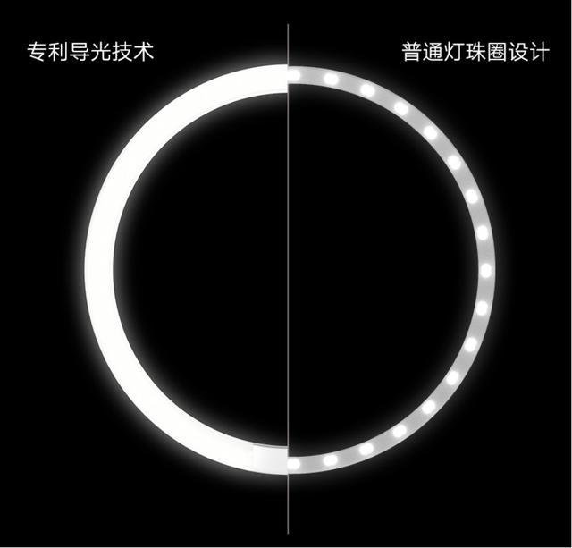 Xiaomi ra mắt gương trang điểm tích hợp đèn LED, cổng USB-C - Ảnh 4.