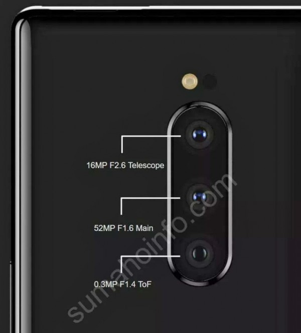 Sony Xperia XZ4 sẽ có hệ thống 3 camera: Cảm biến chính độ phân giải lên tới 52MP, có camera ToF - Ảnh 2.