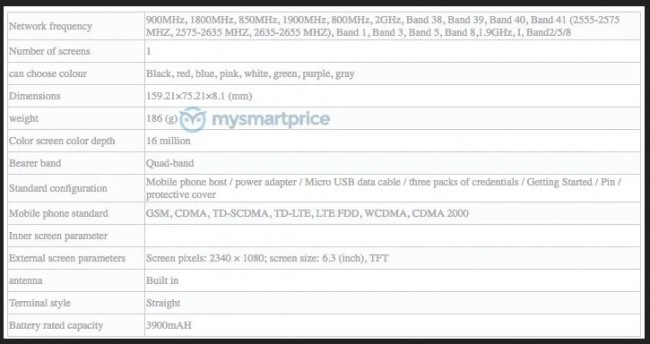 Redmi Note 7 Pro lộ toàn bộ thông số trước ngày ra mắt, màn hình 6.3 inch, pin 3.900mAh, camera 48MP - Ảnh 2.