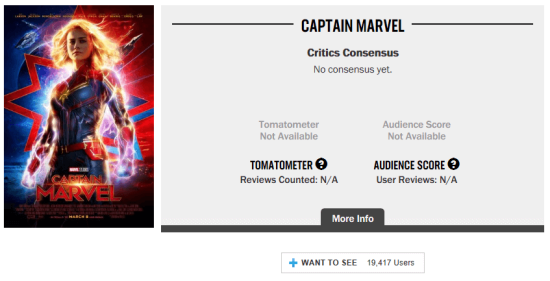 Captain Marvel khốn khổ vì review ảo, Rotten Tomatoes buộc phải khóa phần chấm điểm - Ảnh 2.
