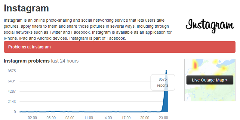 Các dịch vụ của hai gã khổng lồ internet Google và Facebook đồng loạt sập trong hai ngày vừa qua, chuyện gì đã xảy ra? - Ảnh 4.