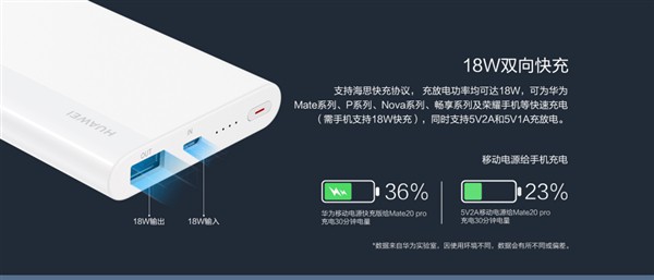 Huawei ra mắt sạc dự phòng 10.000mAh, sạc nhanh 2 chiều 18W, giá từ 350 ngàn - Ảnh 2.