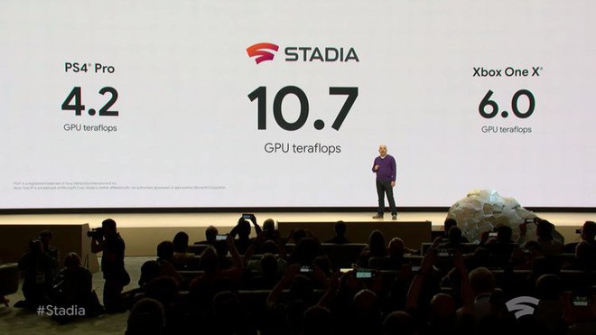 3 phút để xem lại toàn bộ màn ra mắt Google Stadia đêm qua: nền tảng chơi game sẽ thay đổi ngành công nghiệp 140 tỷ USD - Ảnh 16.