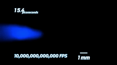 Thấy điều không thể: Xem ánh sáng di chuyển ở tốc độ 10.000.000.000.000 khung hình/giây - Ảnh 6.