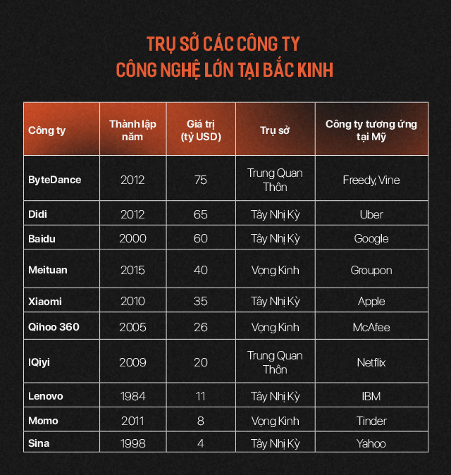 Thực trạng đen tối nhân lực ngành công nghệ Trung Quốc: không ngủ, không tình dục, căng thẳng tới mức đột quỵ - Ảnh 6.