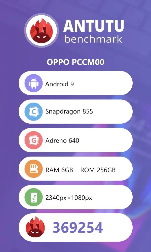 Điểm benchmark của Oppo Reno 10X Zoom Edition xuất hiện trên AnTuTu - Ảnh 1.